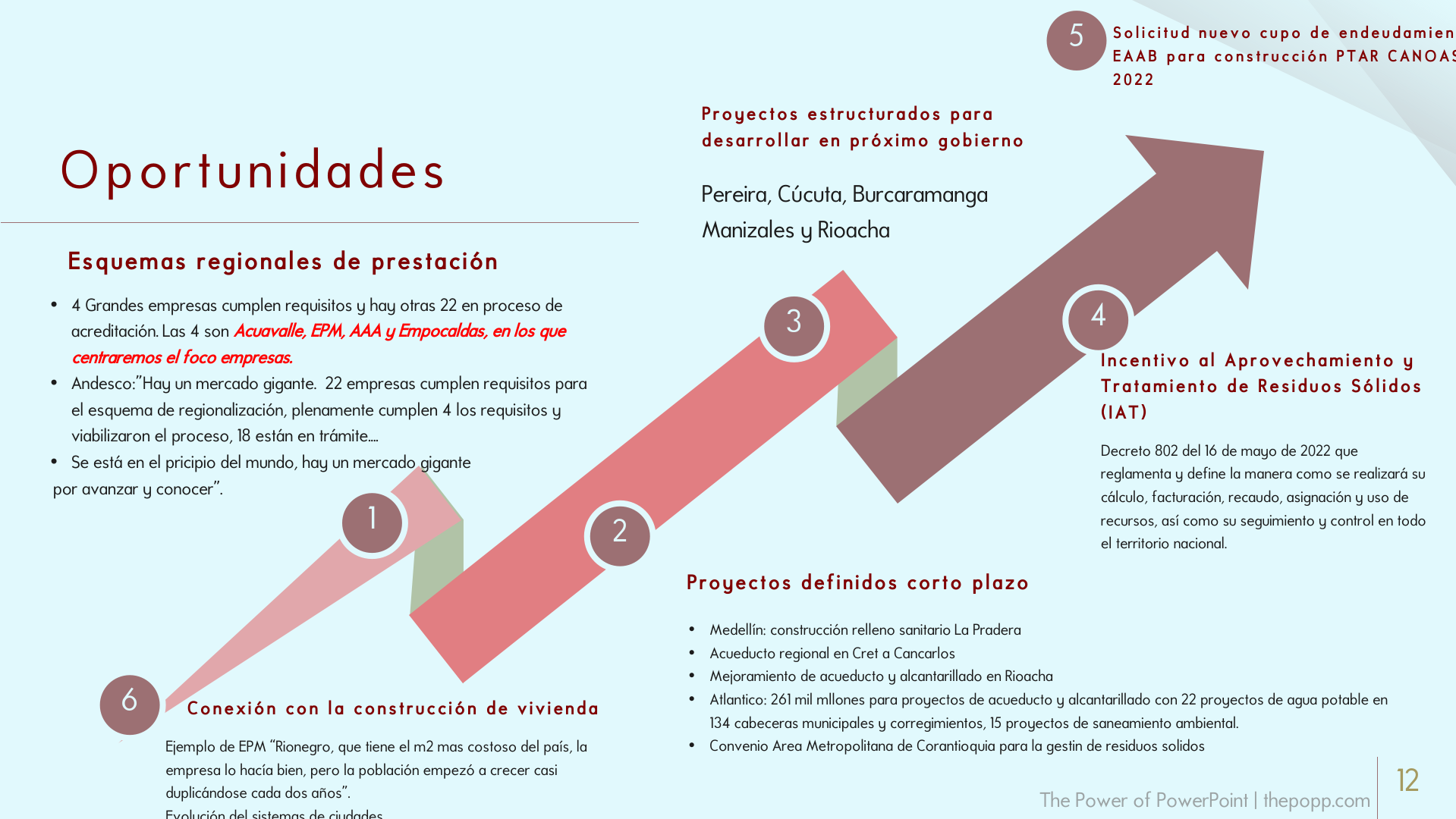 Slide12